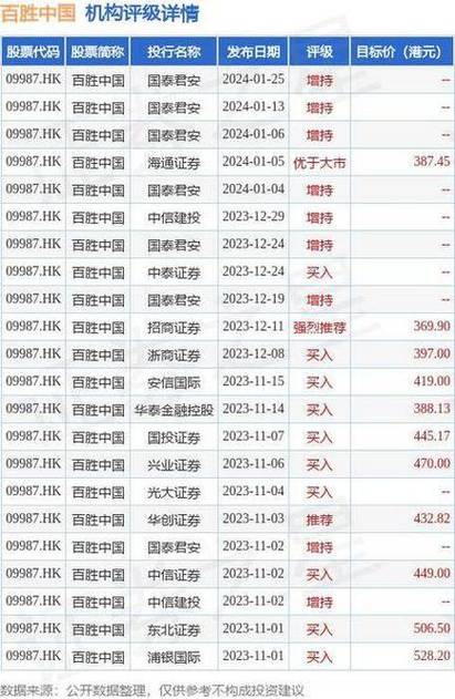 快手-W(01024.HK)5月7日耗资4994.99万港元回购84.4万股