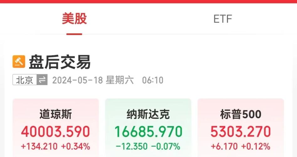 中国天弓控股盘中异动 下午盘股价大跌5.94%报0.095港元