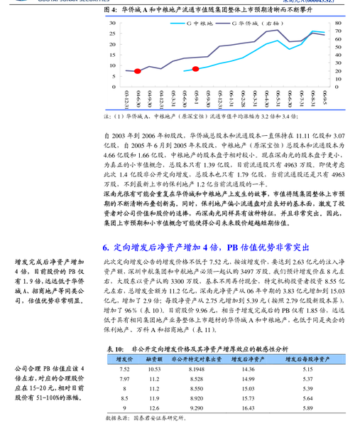 中文传媒(600373.SH)2023年拟每股派0.78元 6月24日除权除息